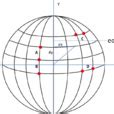 方位代號|經緯度(Coordinates):讀音,緯線,經線,經度,海拔,緯度,表。